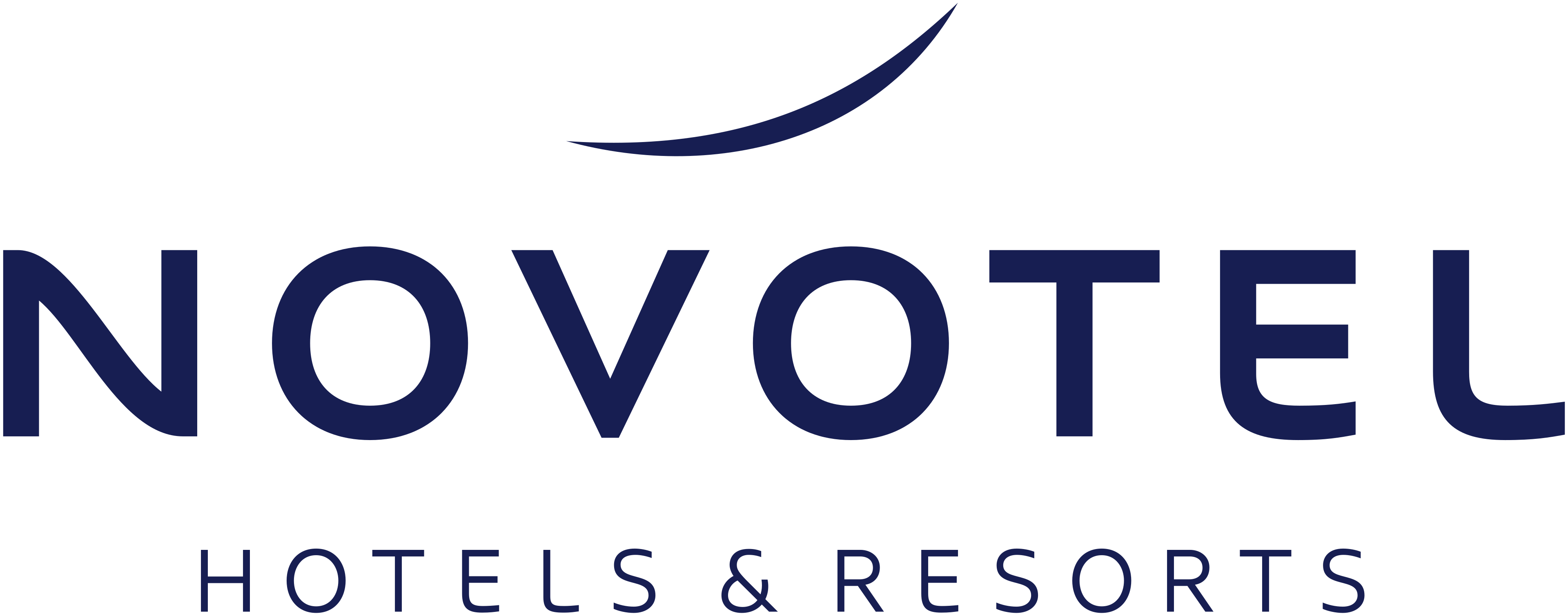 Novotel logo
