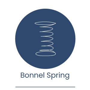 Bonnel-spring