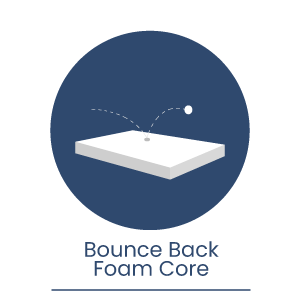 Bounce-back-foam-cor