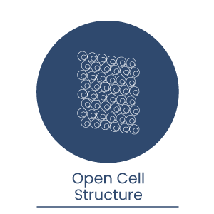 Open-cell-structure