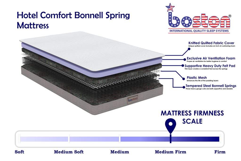 hotel-bonnel-spring-3