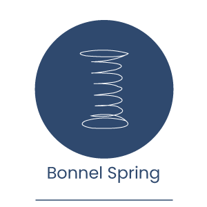 Bonnel-spring